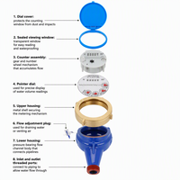 Compteur d'eau prépayé numérique mécanique multi-jets en laiton et plastique DN15 pour eau froide, protection IP65, débit de 2,5 m³/h, OEM