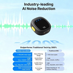 Microfone Sem Fio Lavalier com Cancelamento de Ruído AI e Clip Magnético para Gravação de Vídeo, Ideal para Criadores de Conteúdo e Vlogs - Product Image 2