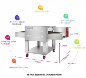 Oven Konveyor Sabuk Listrik 18 Inci untuk Pembuat Pizza, Temperatur Maksimum 450 ℃   Peralatan Toko Roti - Product Image 5