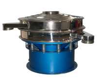 Écran vibrant circulaire RUIDI06 - 0.25 ㎡   Surface de travail, puissance de 0,55 kW, 1460 tr/min, 2-400 mailles, matériau <20 mm