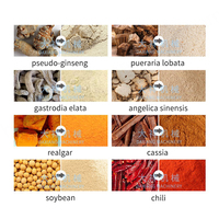 LFJ-18B Gingembre Maïs Piment Maïs Cacahuète Ail Arachide Sésame Noir Tahini Pulvérisateur Piment Poudre Poivre Broyeur