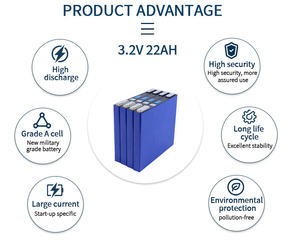 Lfp <span class=keywords><strong>Lifepo4</strong></span> ячеек <span class=keywords><strong>3</strong></span>,2 В 22ah 24ah <span class=keywords><strong>3</strong></span>,<span class=keywords><strong>2v</strong></span> <span class=keywords><strong>25ah</strong></span> 26ah 32ah литий-ионная фосфатная батарея для аудиосистемы 12v 24v - Product Image 4