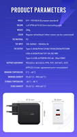 Chargeur de téléphone portable super rapide 100W Gan avec prise murale UE/Inde, USB-A, PD, QC, PPS, Type-C pour OnePlus 12 et smartphones OnePlus