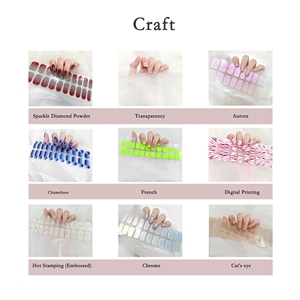 Commercio all'ingrosso autoadesivo 3D Semi-Cured Gel avvolge lunga durata salone qualità decalcomanie di carta Manicure Art - Product Image 3