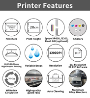 Nouvelle Offre Spéciale Imprimante UV à Plat et Rotative 6090 I3200-U1 2-en-1 pour Étiquettes PVC, Figurines Blind Box, Aimants de Réfrigérateur, Marque-pages