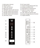 SKE Single Phase Uninterrupted Supply 5V 9V 12V DC UPS POE-430P 1A 15V 24V 100-240V Baterai Lithium Tipe On-Line Jaringan
