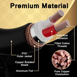 21 Калибр OFC 300 футов аудио кабель сверхпрочный спиральный медный плетеный экранирующий с коннектором 3,5 мм луженый медный провод для динамиков - Product Image 3