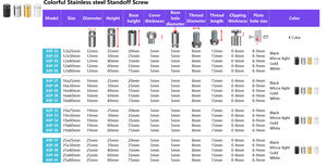 Entretoises murales double face 25*30mm pour panneaux de signalisation de bureau, en acier inoxydable chromé, avec vis pour panneaux de porte - Product Image 6