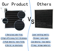 Filtres à air en panneaux de charbon actif et coton 595x495x46mm avec cadre en acier inoxydable pour le contrôle des COV dans l'emballage alimentaire, personnalisables