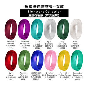 Sir050 Châu Âu Mỹ Hot-Bán Cá Quy Mô Mô Hình Silicone Nhẫn Cho Cross-Biên Giới Hợp Thời Trang Cá Nhân Nhẫn - Product Image 4