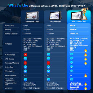 Mucar 892BT <span class=keywords><strong>Pro</strong></span> เครื่องสแกน OBD2มืออาชีพแบบสองทิศทาง, J2534 doip canfd ECU Coding topology ระบบเต็มรูปแบบ - Product Image 6