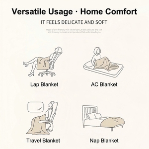 Housse de <span class=keywords><strong>canapé</strong></span> à franges à carreaux, couverture de <span class=keywords><strong>canapé</strong></span> minimaliste, couverture texturée en nid d'abeille pour salon, couverture portable - Product Image 4