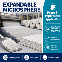 Additif en microsphères expansables légères pour le papier, pour la réduction du poids de base du carton et l'amélioration de la rigidité, en vrac
