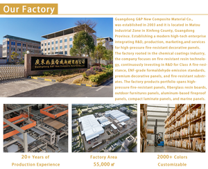 Chất lượng cao formica quyết định Tấm Đá Cẩm Thạch <span class=keywords><strong>Laminate</strong></span> tấm nhà vệ sinh phân vùng HPL nhà vệ sinh phân vùng Hội Đồng Quản trị nhỏ gọn - Product Image 6