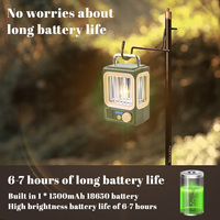 Lanterne de camping portable, lampe rechargeable par USB, lumière LED rétro pour les situations d'urgence, la randonnée, la tente, la lumière de nuit, la lampe de camping
