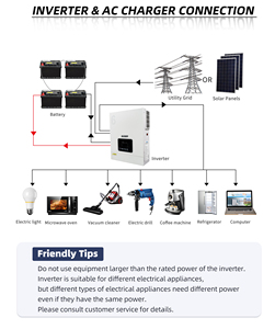 SUOER-Inversor <span class=keywords><strong>Solar</strong></span> Híbrido de 6,2 KW con Red de Encendido y Apagado, Controlador MPPT, 48V - Product Image 3