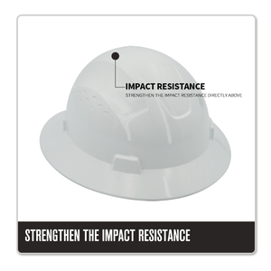 Casco ligero blanco sin ventilación de ala completa con suspensión de trinquete ajustable de 4 puntos - Product Image 3