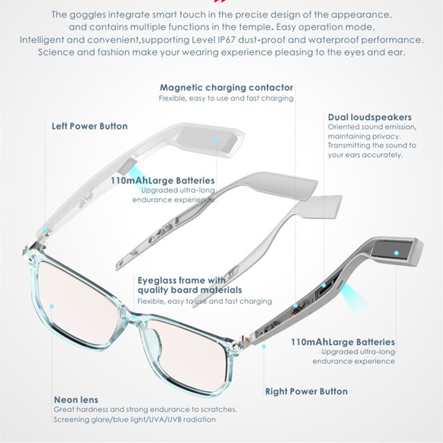 Smart Audio Sunglasses With High-definition Vision Are Convenient And Easy To Use In Multiple Scenes
