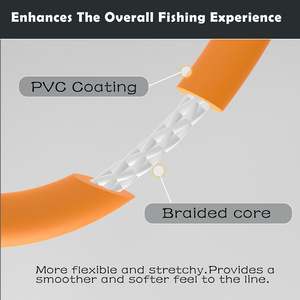 Ligne de pêche à <span class=keywords><strong>la</strong></span> mouche Skagit Shooting Head Line Spey <span class=keywords><strong>pour</strong></span> <span class=keywords><strong>la</strong></span> pêche à <span class=keywords><strong>la</strong></span> <span class=keywords><strong>truite</strong></span> et au saumon 22-27ft B10 - Product Image 6