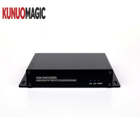 Codificador para Transmisión en Vivo /OTT, Audio y Video AAC, HEVC, HLS, RTMP, Entrada VGA, H.264/H.265, 1080P, 60fps, Salida Ethernet, 5 Años de Garantía