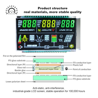 Écran LCD personnalisé pour montre, TN HTN STN VA Segment LCD, affichage lumineux et haute définition pour tableau de bord numérique