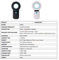 Lector de Microchip RFID Portátil de 134.2Khz, Escáner de Radiofrecuencia de Alta Sensibilidad, Etiqueta para Animales, Microchip para Perros y Gatos