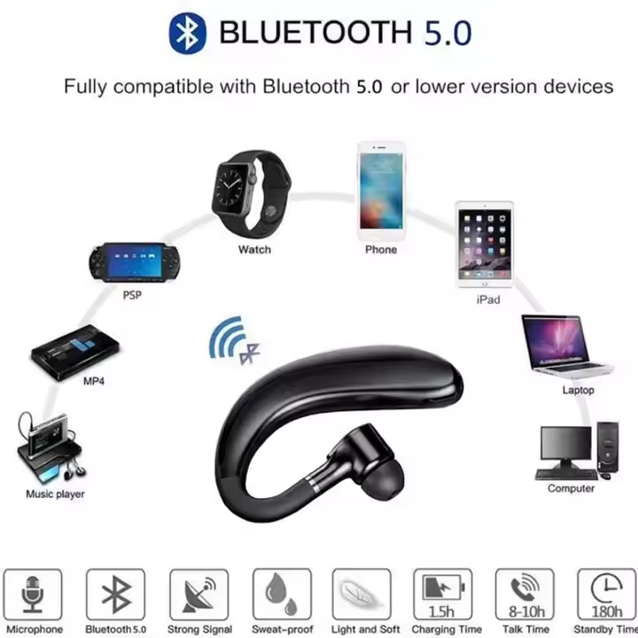 S109 Wireless Earbuds Handsfree Earphone - Image 2
