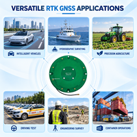 Antenne GNSS RTK de haute précision pour relevés, cartographie par drone UAV, bande complète L1-L5 B1-B3 GPS GLONASS GALILEO BEIDOU 32dBi Module SMA intégré
