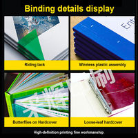 Services d'impression de graphisme : livres, affiches, emballages, livrets, brochures