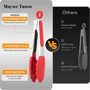 Durable Nylon <b>BBQ</b> Tongs with Heat Resistance and Easily Cleaned for Outdoor Camping & Kitchen Use - Product Image 2