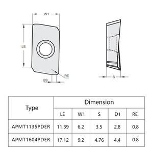 Dao phay cacbua vonfram độ cứng cao Xiamen R0.8, dao phay CNC tùy chỉnh, dao phay Apmt 1604 Pder, hỗ trợ OEM - Product Image 4