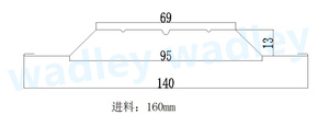 เครื่องขึ้นรูปม้วนรั้วเหล็กอัตโนมัติจากโรงงานจีนสำหรับรั้วโลหะ - Product Image 2