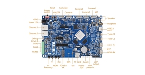 Factory Outlet ARM Rockchip RK3588 SoM AIoT Evk papan pengembangan dengan 8GB RAM 64GB EMMC 6 Top NPU untuk Edge Computing - Product Image 3