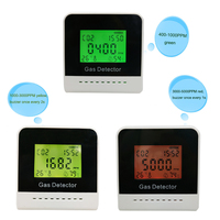 Alarm Co2 Co2 Meter, alat pendeteksi Gas CO2 portabel layar TFT 2.8 inci digital baterai Lithium bawaan