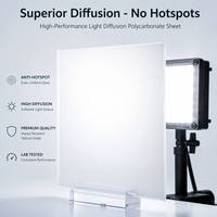 Panneau diffuseur de lumière LED en PC résistant aux UV, 95 % de diffusion de lumière, avec plage de température de -40 à 120 °C ° Plage de température C pour les fabricants d'éclairage