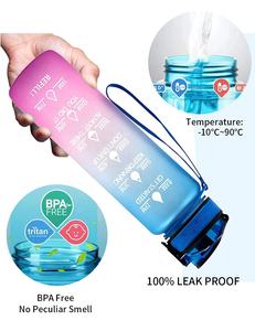 Logo personalizzato filtro Flip Top in paglia Sport in plastica BPA gratuito 1l 32 oz 32 oz Tritan bottiglia d'acqua motivazionale con indicatore del tempo - Product Image 3