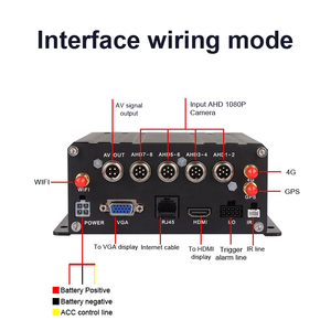 8CH HDD MDVR พร้อม 4G GPS WIFI, ติดตามยานพาหนะออนไลน์แบบเรียลไทม์ผ่านโทรศัพท์มือถือและคอมพิวเตอร์ - Product Image 2