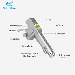 Yeelaser 2000W 3000W Cầm Tay <span class=keywords><strong>Laser</strong></span> Cleaner Gỉ Loại Bỏ Sơn Dầu Gỗ Cửa Làm Sạch Sợi <span class=keywords><strong>Laser</strong></span> Làm Sạch Đầu - Product Image 4