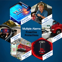 Traceur GPS 4G LTE MN022, large plage de tension 9-90V, coupure moteur à distance, multi-interface 8 fils/4 fils pour la gestion de flotte