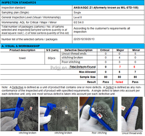 Servizi di Ispezione Merci, Azienda di Controllo Qualità, Servizio Pre-Spedizione DDP, Agente di Ispezione e Controllo Qualità - Product Image 2