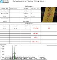 2026 Zhoinda XRF-450Pro Best-Selling Gold Tester & Alloy Analyzer with 0.03% Accuracy High Accuracy 220V