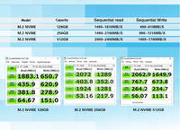 SSD Internal Hard Disk Super Cepat 2280 Nvme PCIe M.2 Disco Duro Ssd 1TB 512GB 256GB 128GB NVME M2