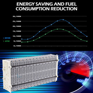 Nueva condición de alto rendimiento 7,2 V 6.5Ah batería híbrida para Toyota <span class=keywords><strong>SAI</strong></span> - Product Image 6