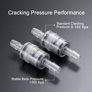 Protection des conduites de gaz/liquides basse pression pour nébuliseurs, ventilateurs portables, appareils de beauté pour l'hydrothérapie, mini-vanne de retenue - Product Image 5
