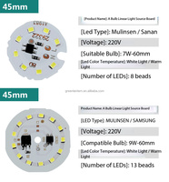 Circuit imprimé LED SMD en aluminium DOB à succès pour ampoules LED