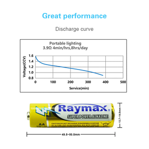 Raymax Pilas Alcalinas AA de Alta Calidad OEM LR6 AM3 1.5V, Pilas Alcalinas Chinas, Paquete de 16 - Product Image 4