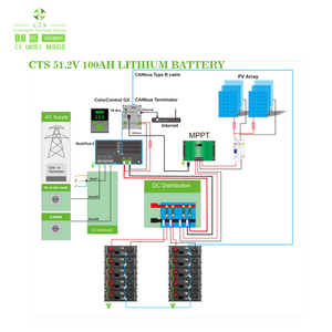 CTS <span class=keywords><strong>48V</strong></span> 51.2V 100Ah 200500Ah 10kWh 20kWh 30kWhリチウムLifepo4エネルギー貯蔵バッテリー家庭用ソーラーシステム - Product Image 3