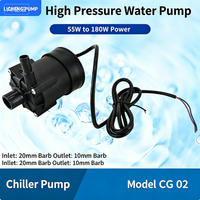 Pompe centrifuge micro-submersible 24VDC 88W CG02 haute performance sans balais pour circulation d'eau de refroidissement de refroidisseur industriel