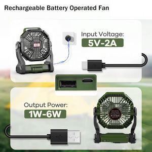 Ventilador de Camping Multiusos 2026, Recargable por USB con Luz LED de 3 Niveles y Gancho, Ventilador Silencioso de 4 Velocidades para Tiendas de Campaña y Exteriores - Product Image 2