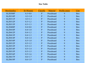 Chất Lượng Cao Nhà Sản Xuất Cắt Nhăn Ma Trận Cho Máy In Ma Trận Máy In - Product Image 6